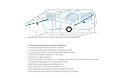 Berger Spannstab / Firststab Teleskopierbar Aluminium -Berger 12705 186670