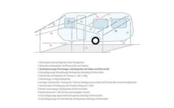 Berger Dachhakenstange -Berger 12714 186958