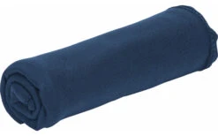 Berger Keramik Heizlüfter Plus Inkl. Fleece-Decke 200 X 150 Cm -Berger 531739 3485956