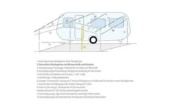Berger Senkrechtstütze / Orkanstütze Aluminium -Berger 66512 238101